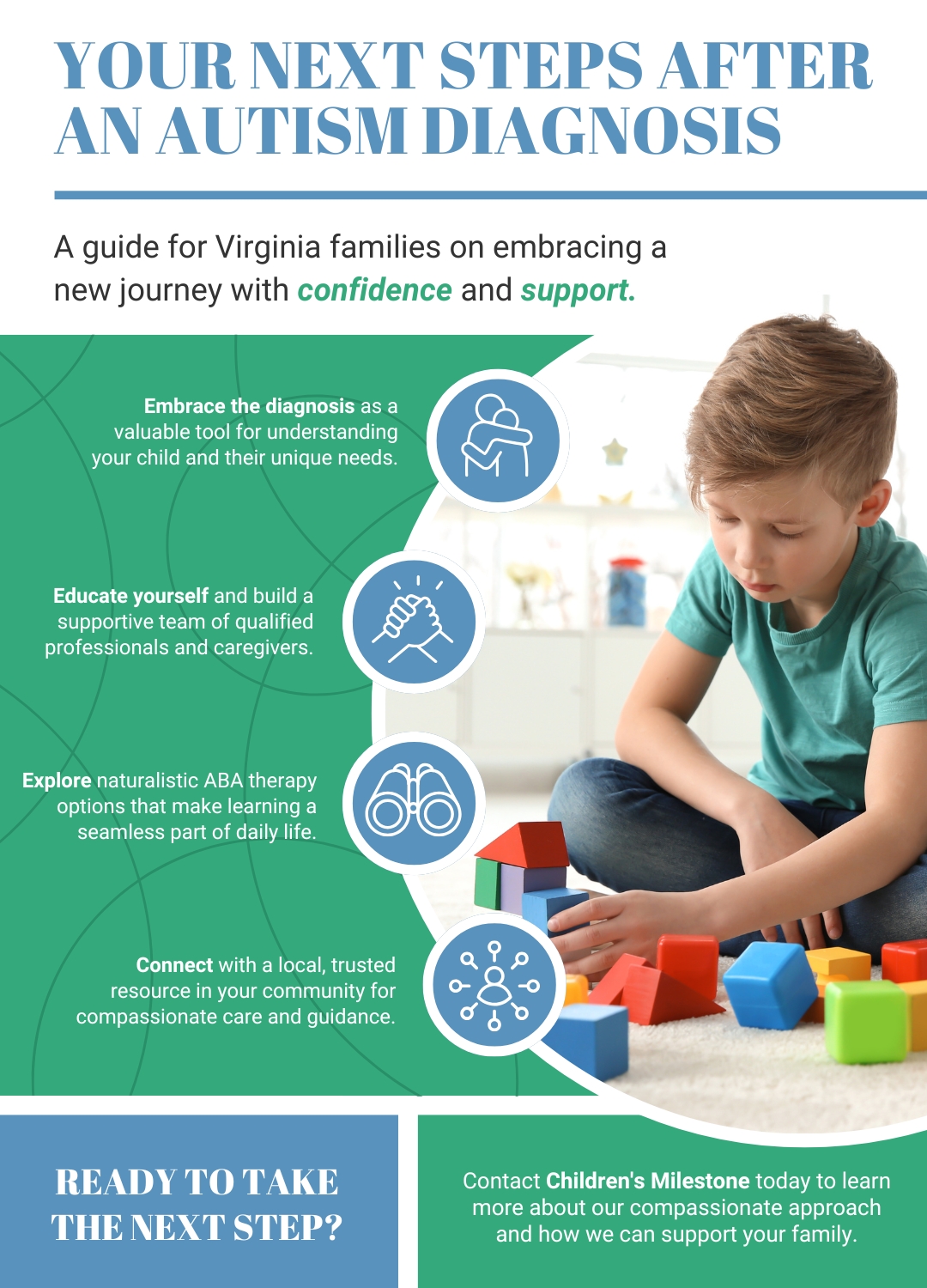 Autism Diagnosis infograph