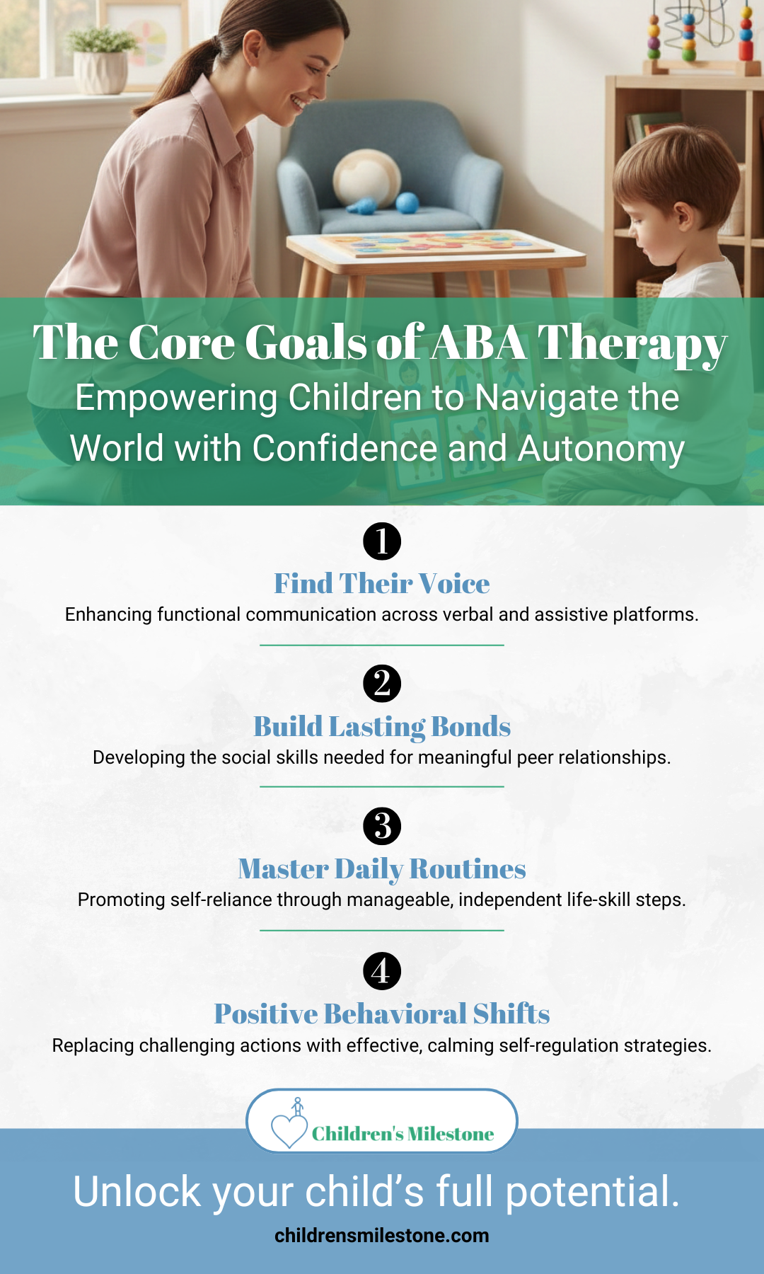The Core Goals of ABA Therapy infographic
