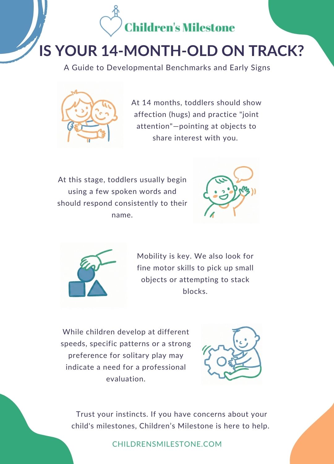 Is Your 14-Month-Old on Track?